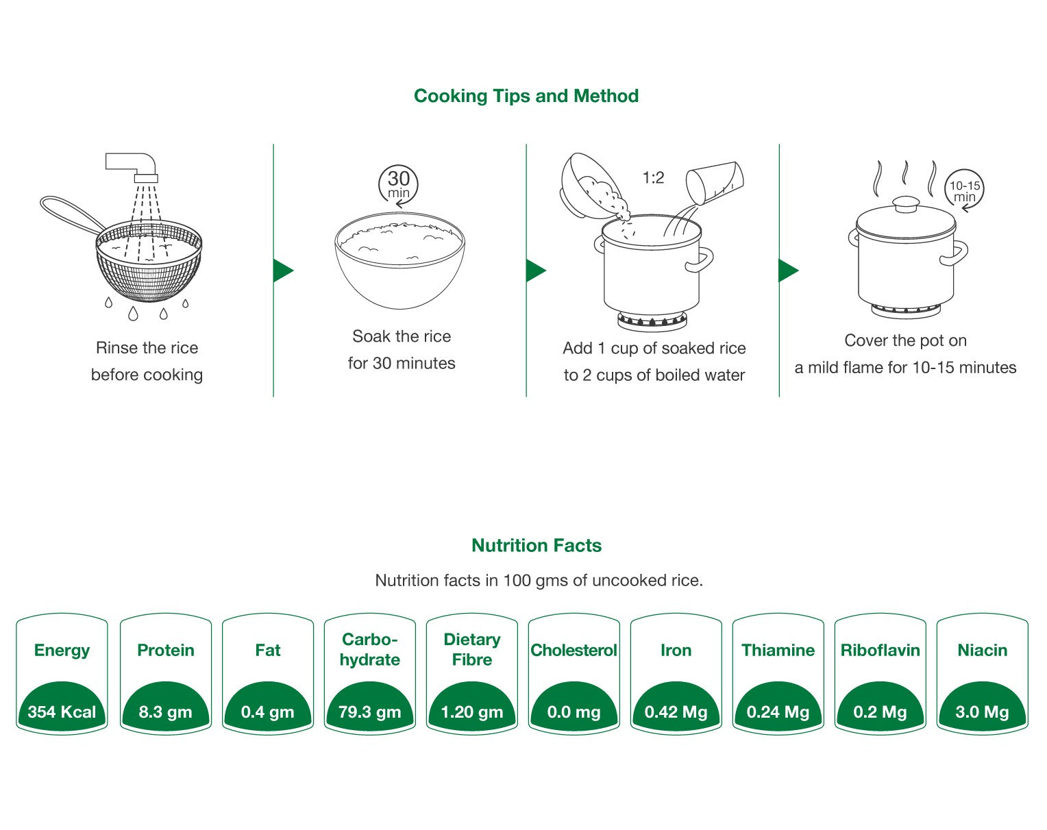 1121 Arroz Grano Extra Largo Basmati Categoría A - Color Crema - Abu Kass - Producción 2020 - Babaker